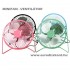 Minifan ventillátor 